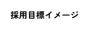 採用目標イメージ